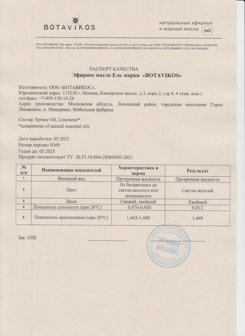 Паспорт №052023